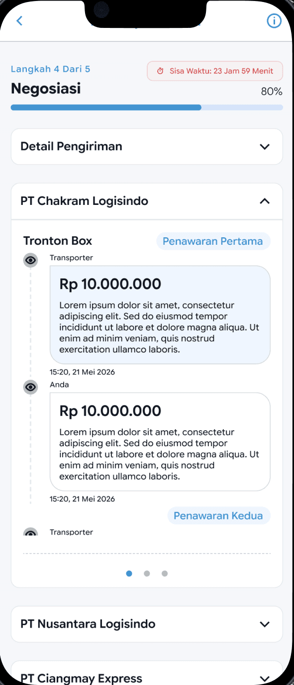 Negosiasi Harga